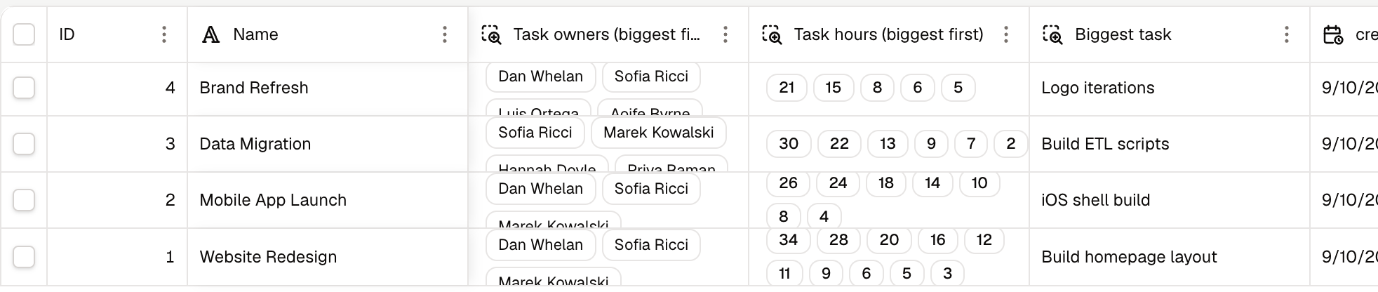 Unlimited lookups return a list; a lookup limited to 1 returns a single value